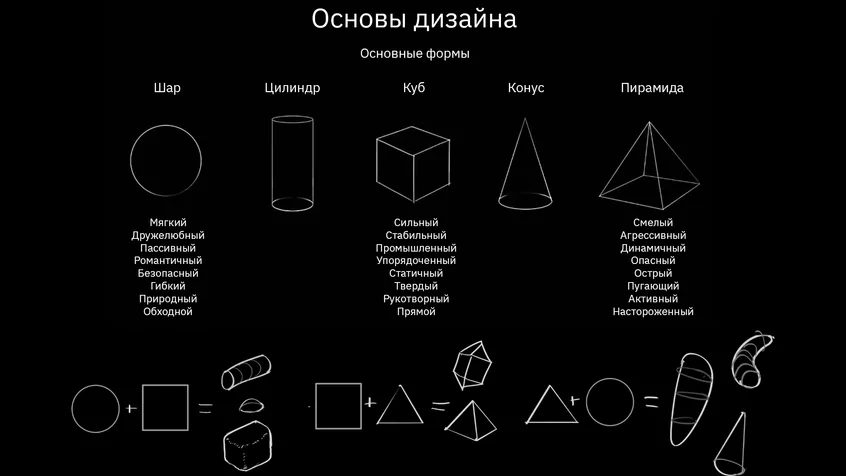 Как рисовать дома и здания 