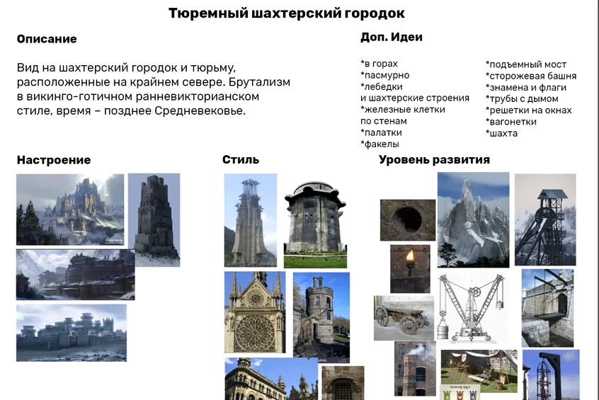 Как рисовать дома и здания 